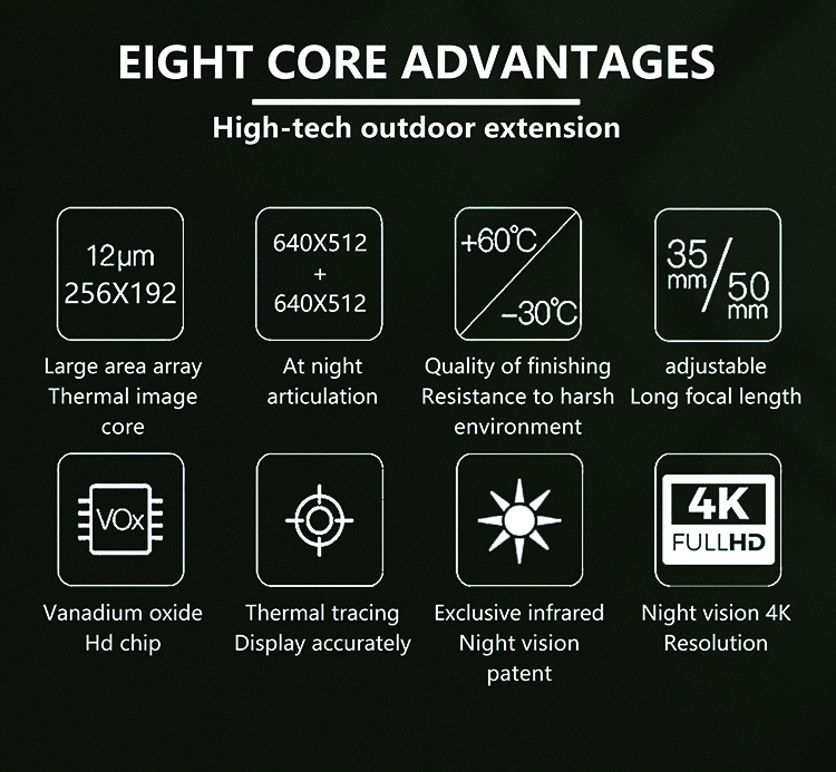 7X HD 적외선 열화상 야간 투시 단안경 야외 스코프 - Thermal Scope Night Vision Monocular 리뷰 및 가격