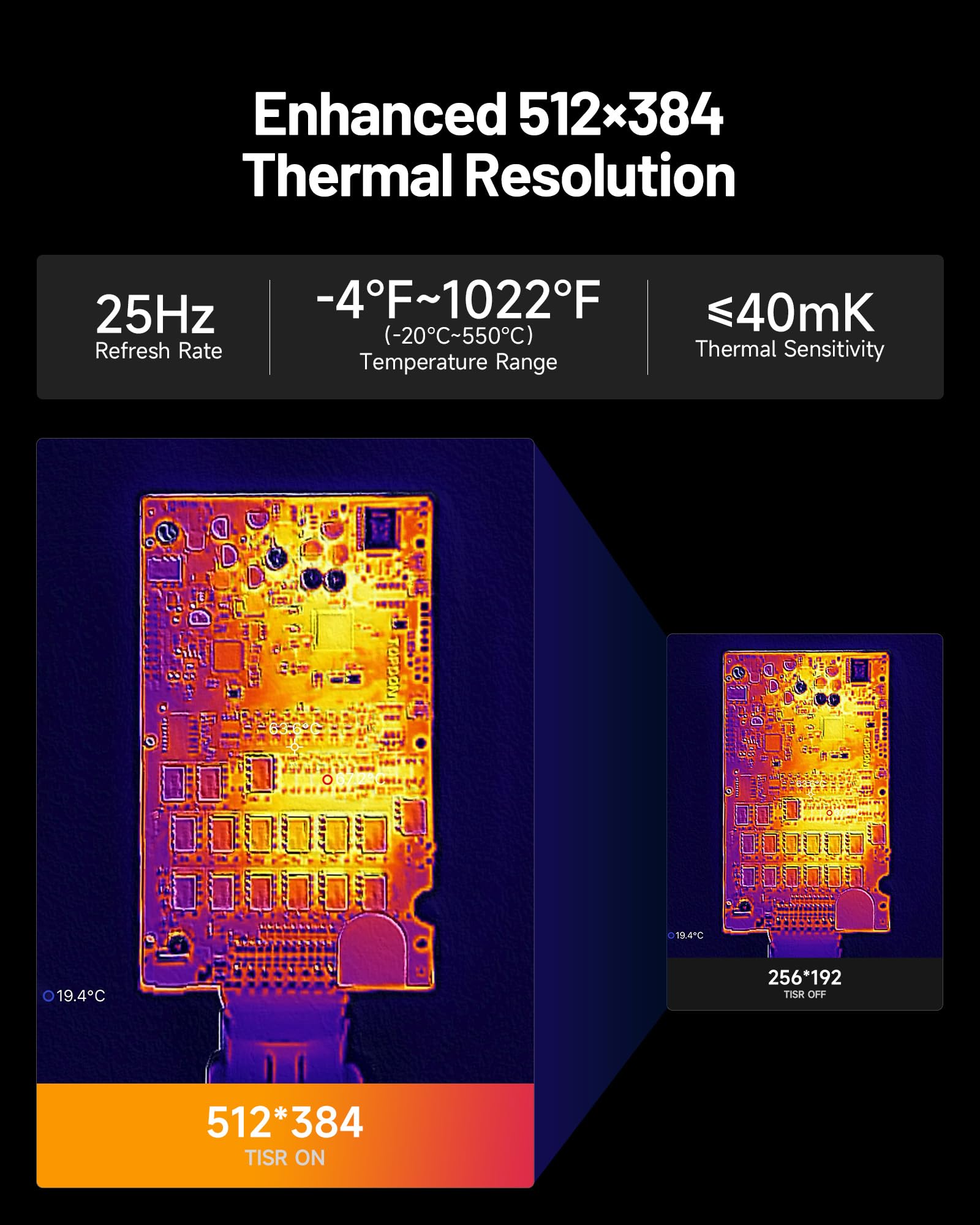 탑돈 TC001 맥스 듀얼 렌즈 열화상 카메라 (USB - Topdon Tc001 Thermal Camera 리뷰 및 가격
